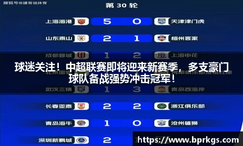 球迷关注！中超联赛即将迎来新赛季，多支豪门球队备战强势冲击冠军！
